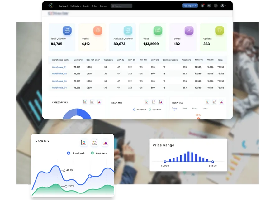 Analyze event data, attendee demographics,
                        engagement