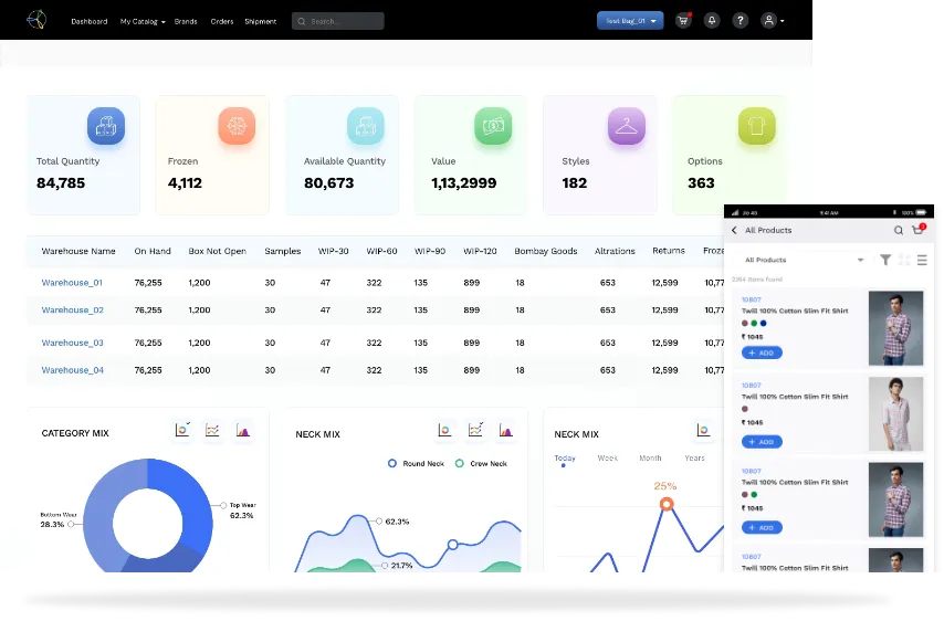 Your Own Ecosystem with iROMP